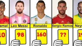 Number of yellow card of famous football players 