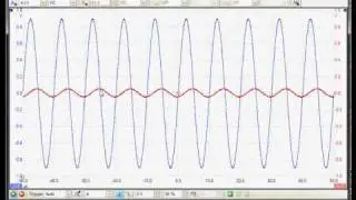 PicoScope 6: Basic Menu Overview - Part One