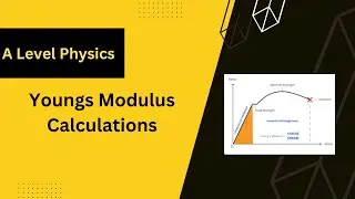 Youngs Modulus Calculations Exam Questions- A Level Physics
