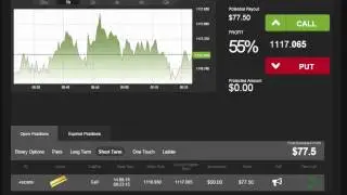 Gold Profits using Daily Binary Profits (DBPv7)