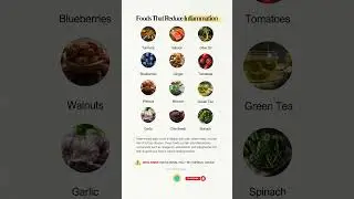 Foods That Reduce Inflammation