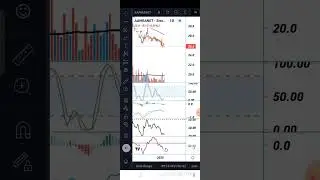 Aamranet  promising