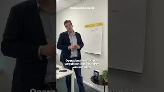 Je wilt investeren in een auto van de zaak, maar hoe regel je dit financieel?💰