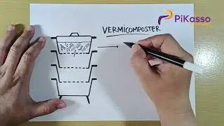 How to Draw Vermicomposting Easy