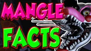 Mangle Facts - Built by children, Bite of 1987, Theory/Thoughts