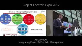 ARES PRISM - Integrating Project & Portfolio Management - Lateef Daly