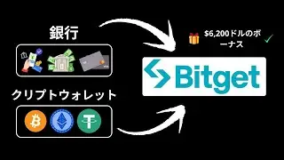 Bitget入金方法｜仮想通貨＆法定通貨の初心者ガイド