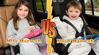 Mila Marwah VS Noah Marwah Transformation 👑 New Stars From Baby To 2025