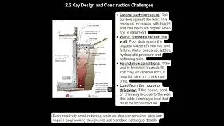 Building on a Slope: Challenges, Risks, and How to Get It Right