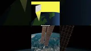 This Company Is Selling Sunlight By Putting Mirrors In Space!