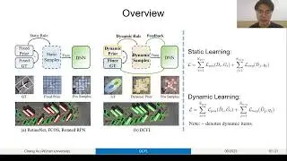 CVPR2023: Dynamic Coarse-to-Fine Learning for Oriented Tiny Object Detection