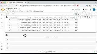 3. Pandas for ML:  Dataframe and Series