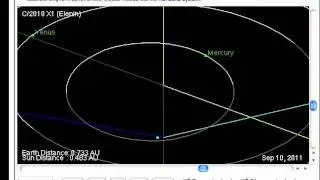 NASA changes Elenin JPL Trajectory Diagram