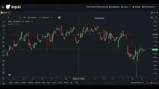 Advanced Charting &ndash; Visualize Market Trends with Precision