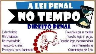 Lei Penal no tempo║Extratividade, Tempo do crime, Princípios, Sucessão de leis penais e muito +