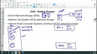 ESXi - Adding Storage