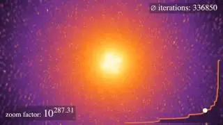 10 Minutes of Rising Shepard Tone and Falling Shepard Tone At The Same Time