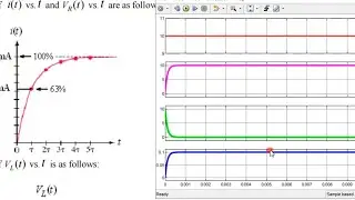 Response of electrical network(RL)for standard test signal(i.e step input)-MATLAB