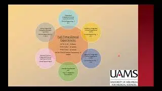 UAMS Doctor of Physical Therapy Program&nbsp;&mdash; Information Session on Clinical Education
