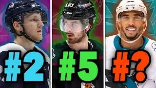 2020-21 NHL West Division PREDICTIONS