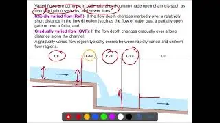 Fluid  Mechanics L12: Open Channel Non-uniform Flow