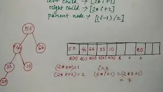 array representation of binary tree in hindi  | data structure | Niharika Panda