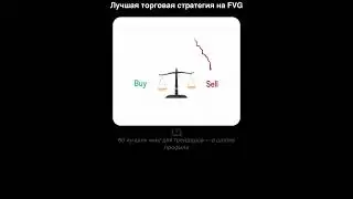 ФОРМИРОВАНИЕ FVG | ВХОД В СДЕЛКУ | SMART MONEY | ТРЕЙДИНГ