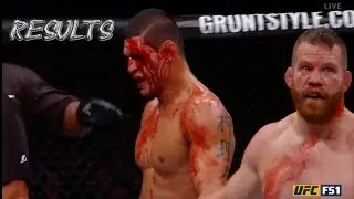 BLOODY Cezar Ferreira DEFEATS Nate Marquardt: UFC Norfolk Results
