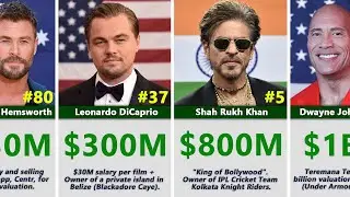 From $40 Million to $8 Billion - 100 Richest Actors Ranked (2026)