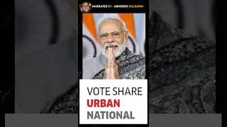 BJP's Brilliant Election Marketing Strategy | Brand Modi and BJP Strategy to become Political Axis
