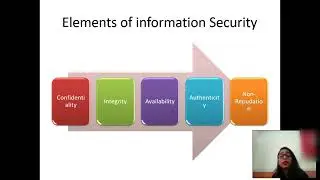 Ethical Hacking Tutorial Hindi   Full Course Module CEH v 10   Theory & Practicals   Kali Linux   36