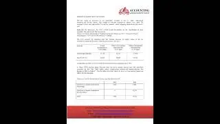 Write My Accounting Assignment