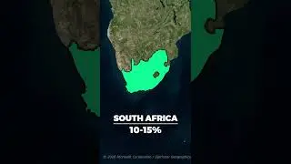 5G Rollout (%)