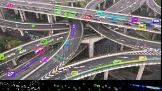 Multiple Object Tracking - Shanghai