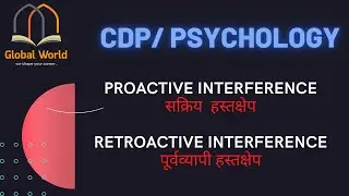 सक्रिय हस्तक्षेप व पूर्वव्यापी हस्तक्षेप- PROACTIVE , RETROACTIVE INTERFERENCE
