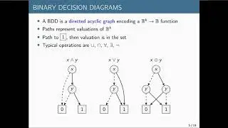 Symbolic parity game solvers that yield winning strategies (presentation)
