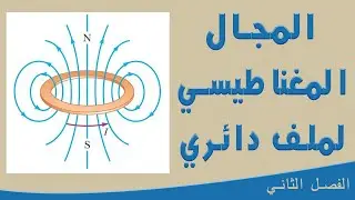 المجال المغناطيسي حول ملف دائري