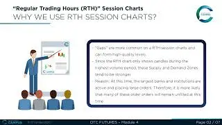 Module 4 Advanced - LESSON 4 &ldquo;REGULAR TRADING HOURS RTH&rdquo; SESSION CHART