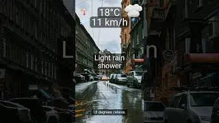 Budapest 2025: Today&rsquo;s weather (Light rain shower, 18&deg;C)