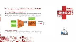 DIFFUSE: Predicting isoform functions from sequences... - Hao Chen - Bio-Ontologies - ISMB/ECCB 2019