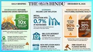 RBI Rate Cut, Free Speech, Stubble Burning, India&ndash;Ethiopia Ties & Climate Data | 15 Dec 2025