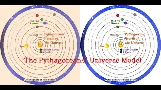 Pythagoreans' Universe Model