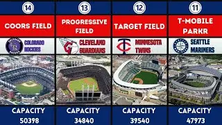 Top 30 MLB stadiums list | MLB stadiums ranked 2023 |