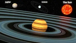Planet Rings Size Comparison 3d 2025