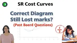 Short Run Cost Curves: Where Students Lose Marks in Board Exams | Examiner Logic