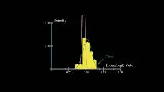 Math 132 Finale - Mathematical Statistics in Manim