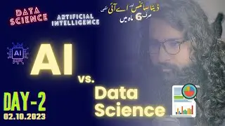 AI vs Data Science vs ML vs DL: Tafseelat in Urdu