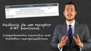 Receptor Seroton&eacute;rgico 5HT1A - Gene HTR1A - Como atua? - Luiz Dieckmann