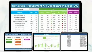 Smart Cities Procurement KPI Dashboard