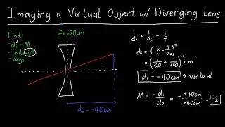 Ray Tracing Virtual Objects with a Diverging Lens - Virtual Image